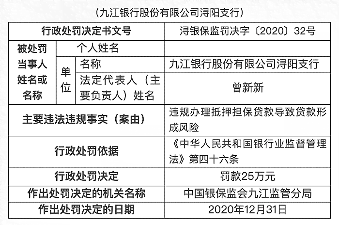 农户联保贷款的风险与对策：揭示潜在问题及解决方法