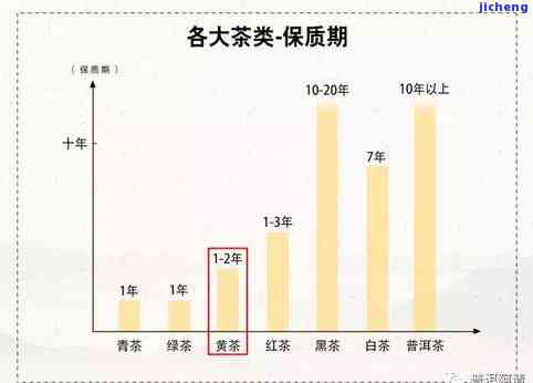 青峰茶业普洱茶：独特口感与高品质的价格对比分析