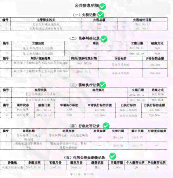 税务申报逾期：对个人的影响及其预防措