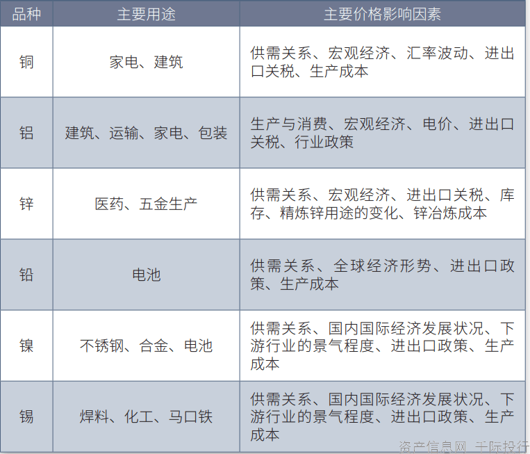 20年陈普洱茶的价值分析：影响价格的因素有哪些？