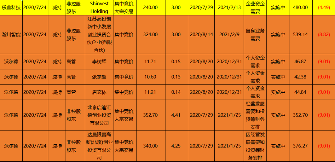 普洱茶王茶叶大全及价格查询，官网了解普洱茶王茶业集团产品。