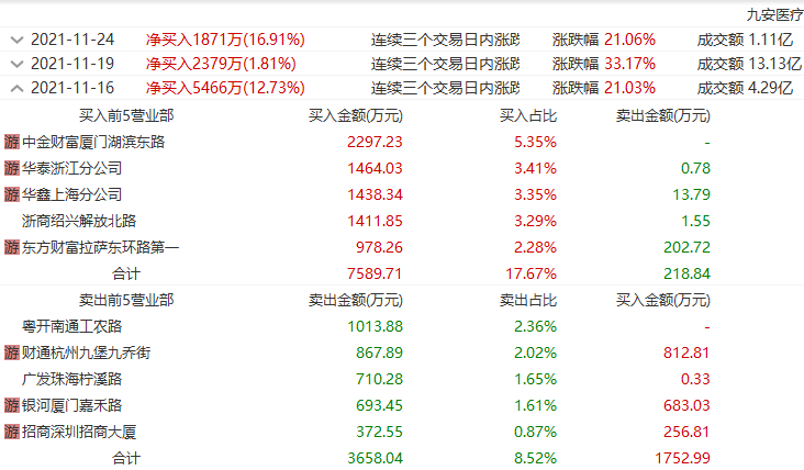 普洱茶王茶叶大全及价格查询，官网了解普洱茶王茶业集团产品。