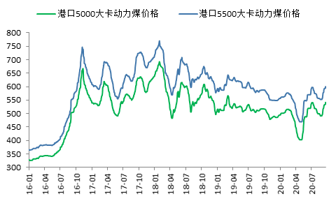 勐大尖山普洱茶价格区间分析及市场趋势预测