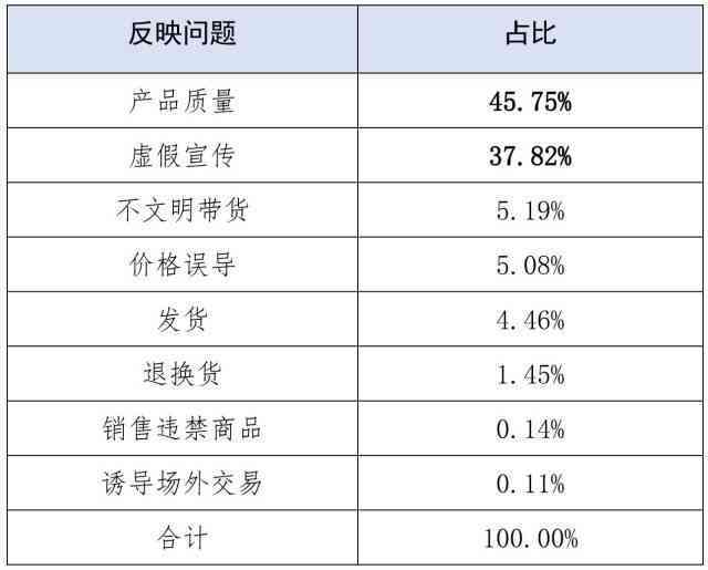 揭秘淘宝直播和田玉价格低廉的真相：品质、渠道与市场趋势影响因素解析