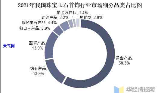 揭秘淘宝直播和田玉价格低廉的真相：品质、渠道与市场趋势影响因素解析