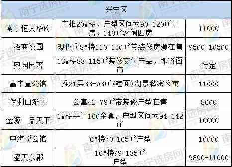 连云港普洱茶教学基地：详细地址、联系方式及开放时间一览