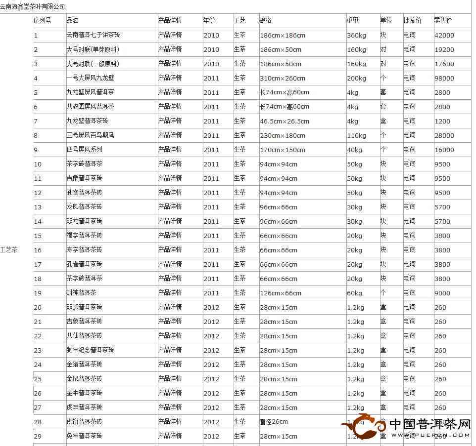 海鑫堂精选普洱茶系列：品种、年份、价格一览表(京东)