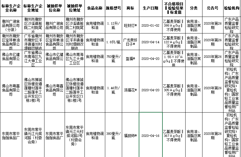 普洱茶中添加香精的原因及其对品质的影响：探究与分析