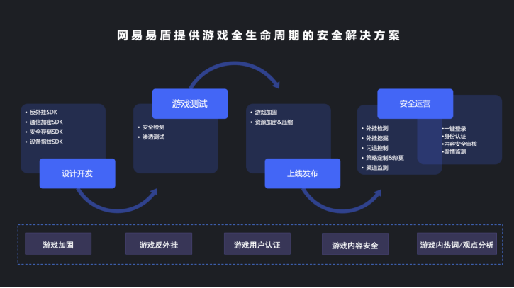 逾期还呗三个月后可能面临的风险与解决办法