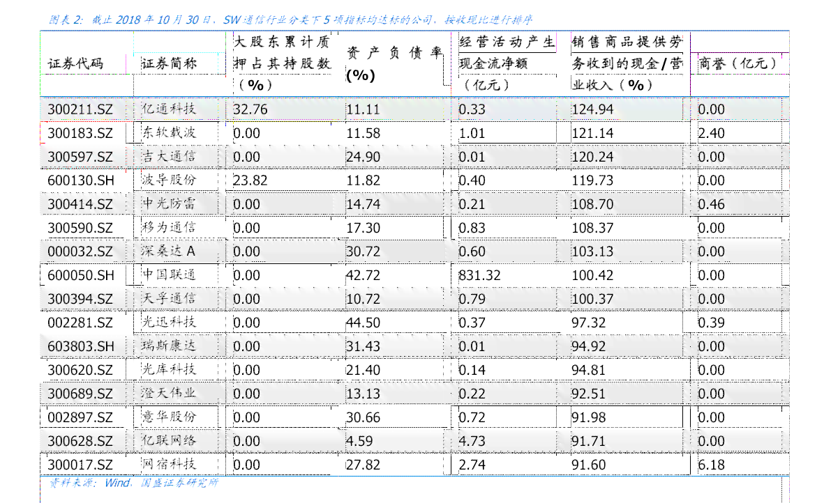 福元普洱茶1993年价格表及北京拍卖2020年价格