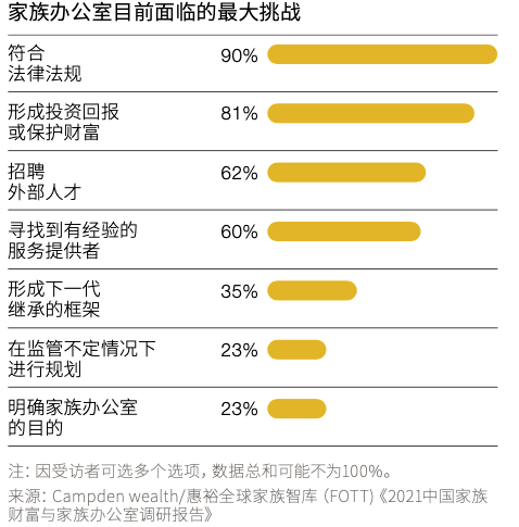 你我贷最晚当天几点还款，扣款及最还款时间确定