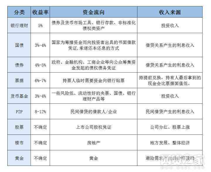 和田玉二上皮的价值评估与市场趋势分析：全面了解其收藏与投资潜力