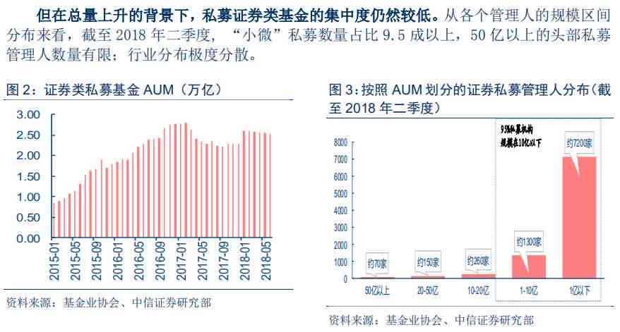 翡翠市场分析：庄家一年内销售情况及价格走势