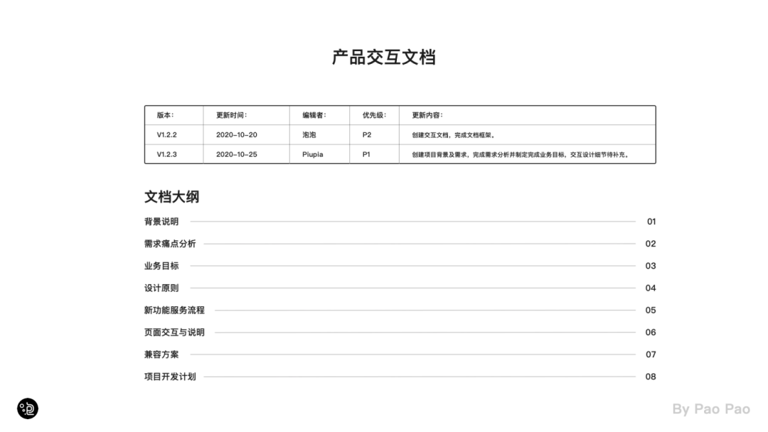 一次性修复所有逾期记录：全面解决用户相关问题的方法与指南