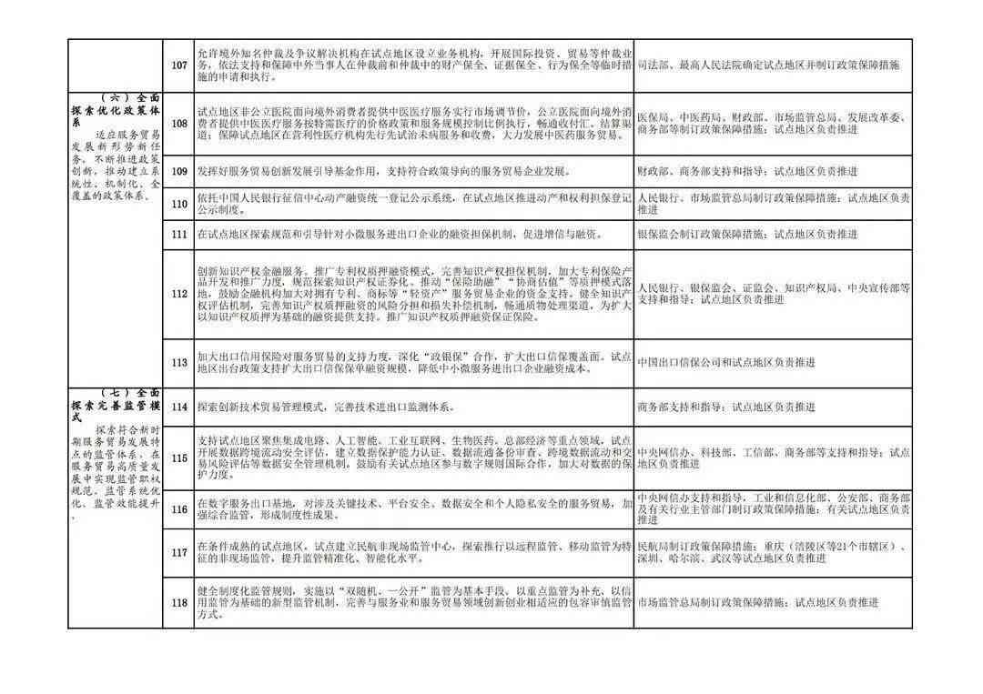 一次性修复所有逾期记录：全面解决用户相关问题的方法与指南