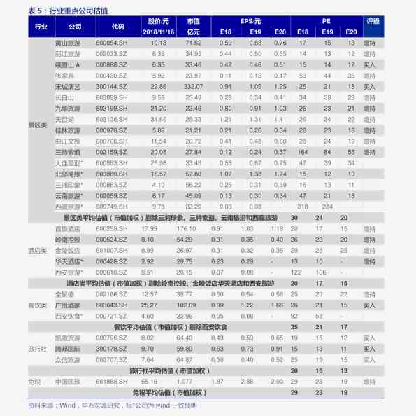 黄龙玉与和田玉：收藏价值的全面对比分析