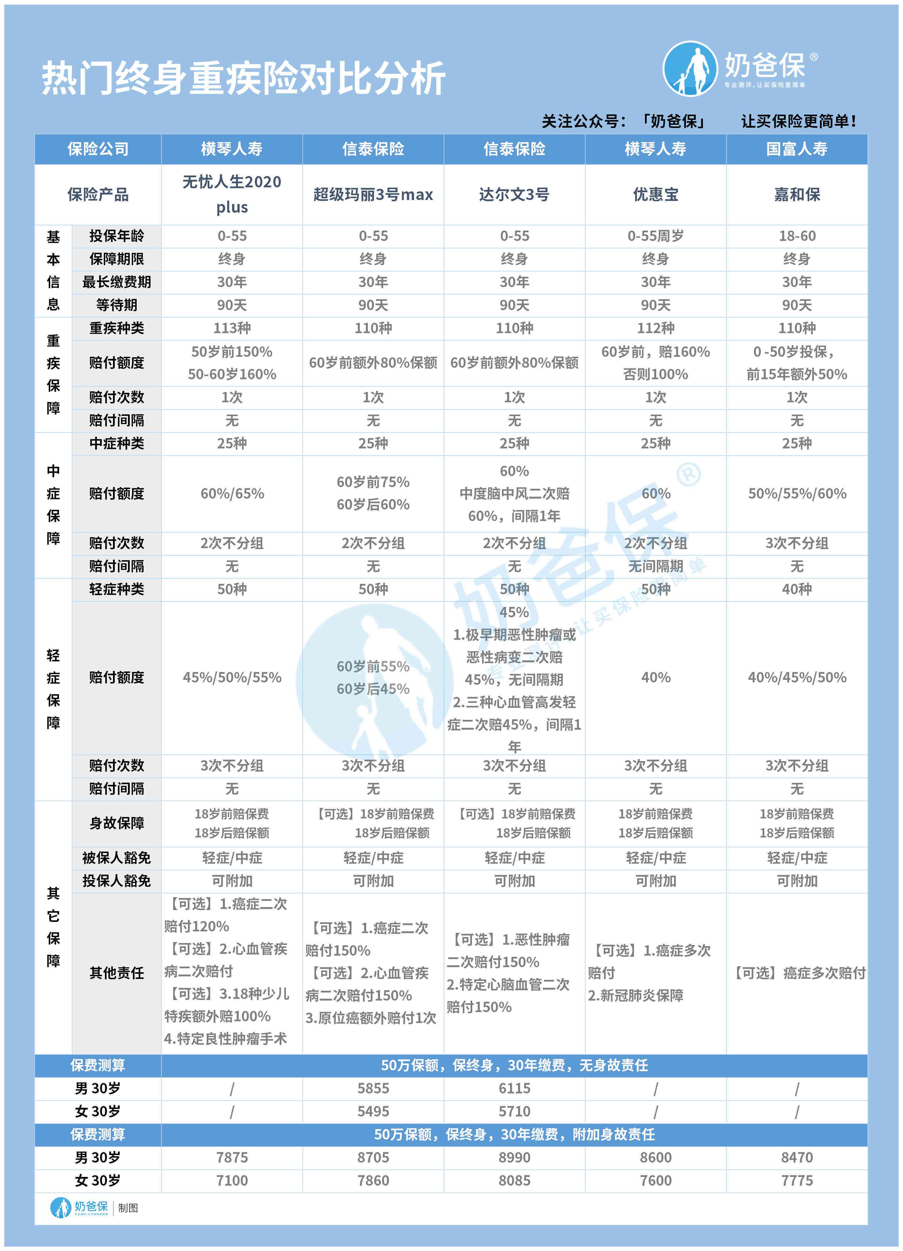 月子期间喝普洱茶：适宜还是禁忌？了解全面答案及注意事项