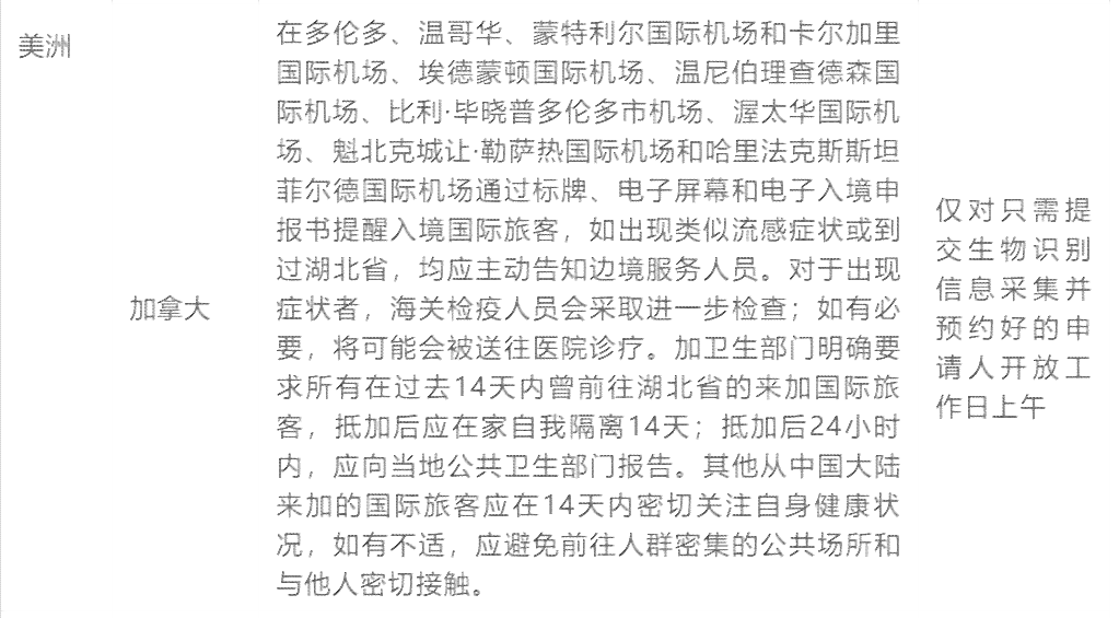 月子期间喝普洱茶：适宜还是禁忌？了解全面答案及注意事项