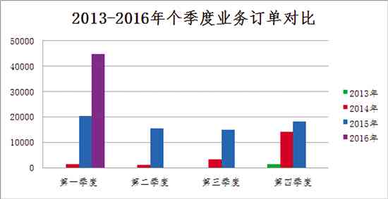 和田玉韩料价值分析：品质、价格与市场需求全面解读