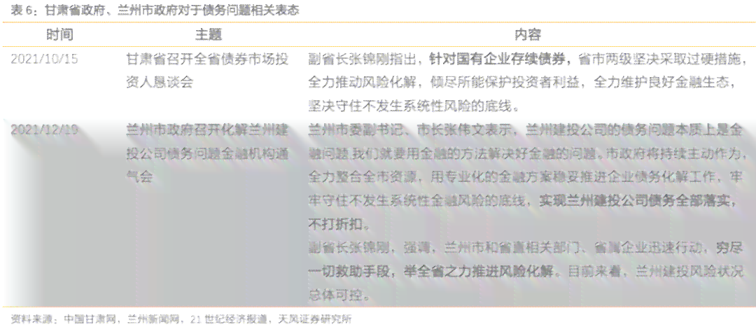 美团逾期涨息：合法性及影响详解，如何应对与避免利息大幅上涨？