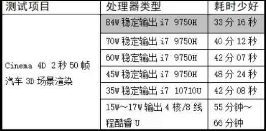 龙涎玉的全面解读：材质、特性、用途及鉴别方法一文解析