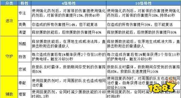 龙涎玉的全面解读：材质、特性、用途及鉴别方法一文解析