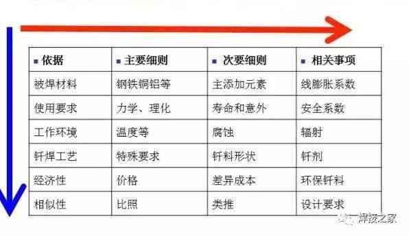 龙涎玉的全面解读：材质、特性、用途及鉴别方法一文解析