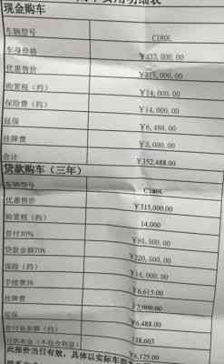 一万块钱分期36个月还多少