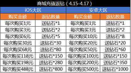 红色普洱茶的价格区间：一盒多少钱？购买渠道与品质对比分析