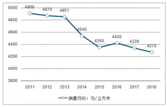 黄翡翠随形项链：价值评估与市场行情分析