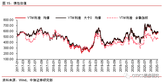 周大福和田玉的保值能力：详细分析与比较，助您做出明智投资决策