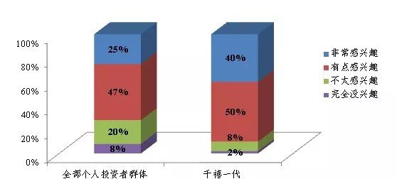 周大福和田玉的保值能力：详细分析与比较，助您做出明智投资决策