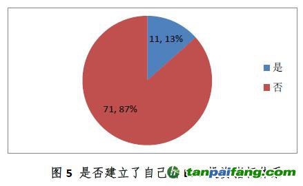 周大福和田玉的保值能力：详细分析与比较，助您做出明智投资决策