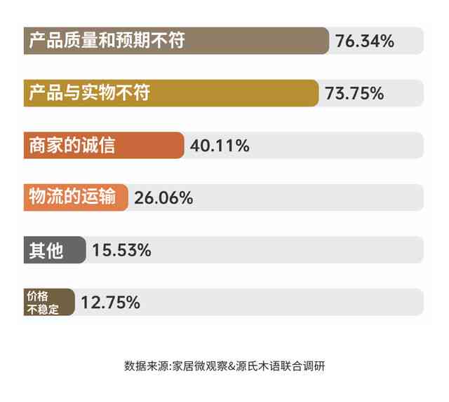 普洱茶的投资价值与升值潜力：深度解析与市场分析