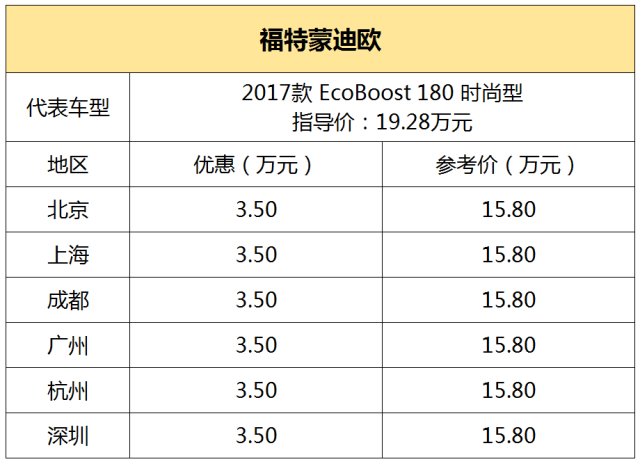 陈一凡雀舌茶价格及购买渠道全面解析，助您轻松选购优质茶叶