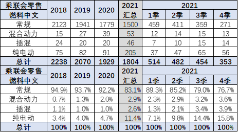 普洱茶价格指南：1斤茶叶的市场行情与各种等级的价格分析