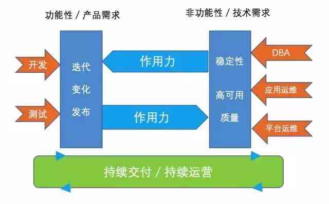 探究普洱茶中土腥味的来源及其解决方法