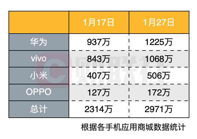 美团循环贷逾期1天怎么办：如何处理逾期情况，避免影响信用？