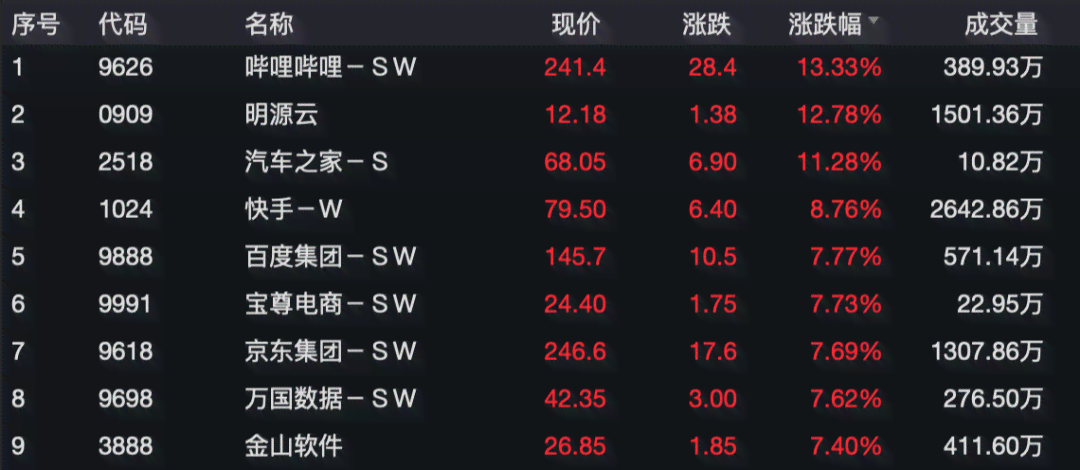 美团循环贷逾期1天怎么办：如何处理逾期情况，避免影响信用？