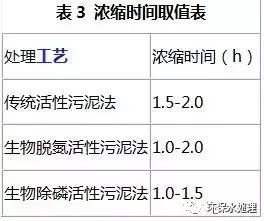 逾期一个月后的利息计算方式及相关影响全面解析