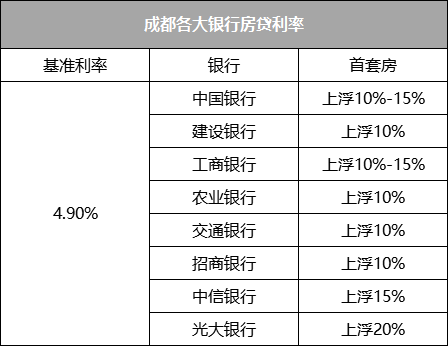 逾期一个月后的利息计算方式及相关影响全面解析