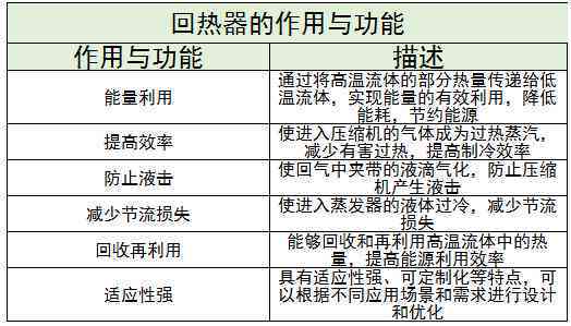 普洱茶的历分析：过去、现在与未来