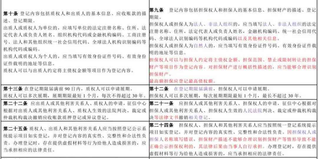 普洱茶的历分析：过去、现在与未来