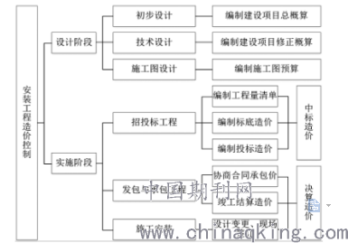 深入解析普洱茶的等级划分及其价格影响因素