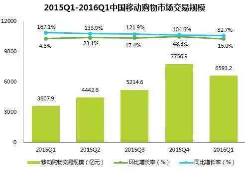 深入解析普洱茶的等级划分及其价格影响因素