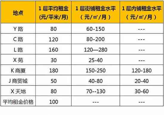 深入解析普洱茶的等级划分及其价格影响因素