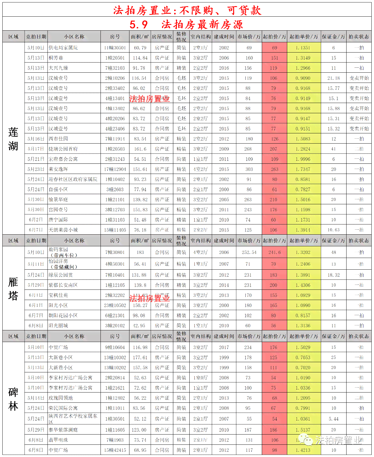 和田玉染色配方大全：详细比例与表