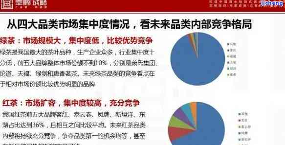 十斤装普洱茶价值评估：价格因素、品质与市场趋势全面解析