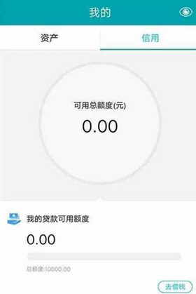 还款后为什么我无法再次使用借呗？