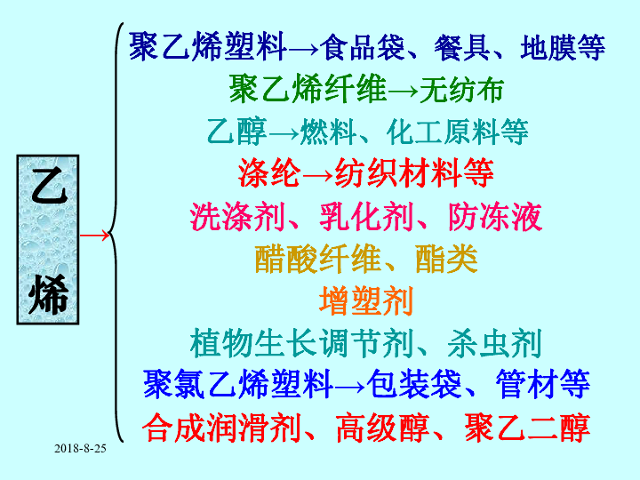 普洱茶无氧转化率及化学原理，揭示有氧和无氧发酵的区别